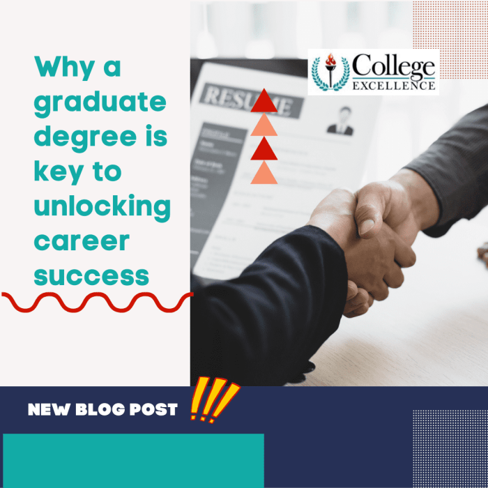 Why a Graduate Degree is Key for Career Success - Top College ... How to maximize your degree investment for career success