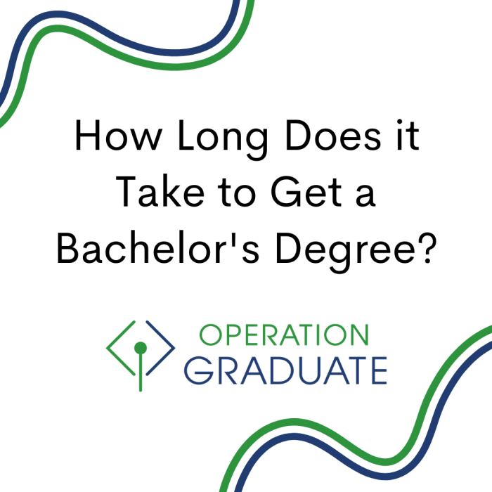 How Long Does it Take to Get a Bachelor's Degree (And Why)? How long does it take to complete a degree